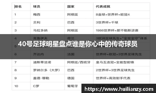 40号足球明星盘点谁是你心中的传奇球员