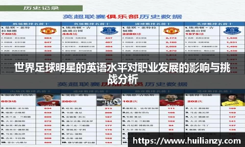 世界足球明星的英语水平对职业发展的影响与挑战分析
