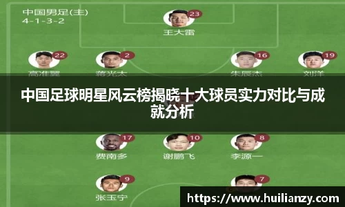 中国足球明星风云榜揭晓十大球员实力对比与成就分析